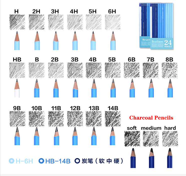 The Complete Guide to Pencil Lead Grades