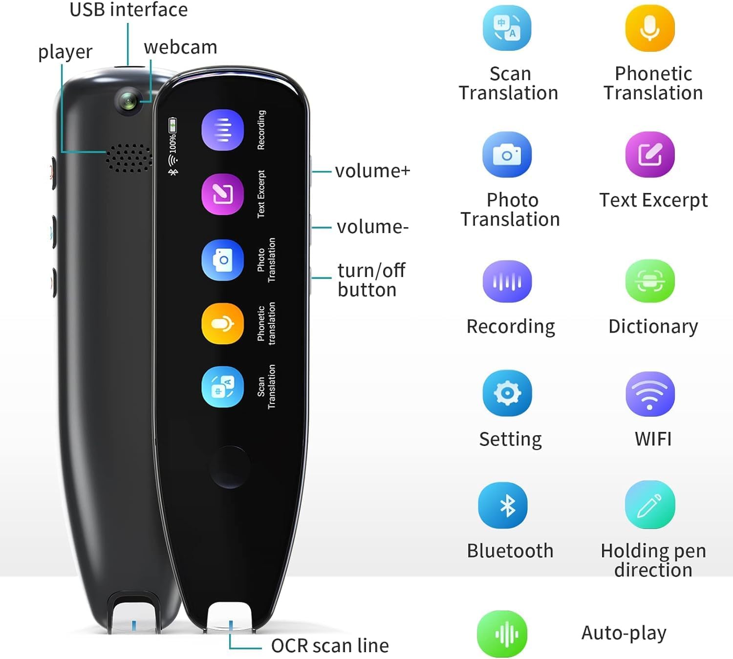 X5 112 Language Digital Reader Pen Voice Language Translator Device