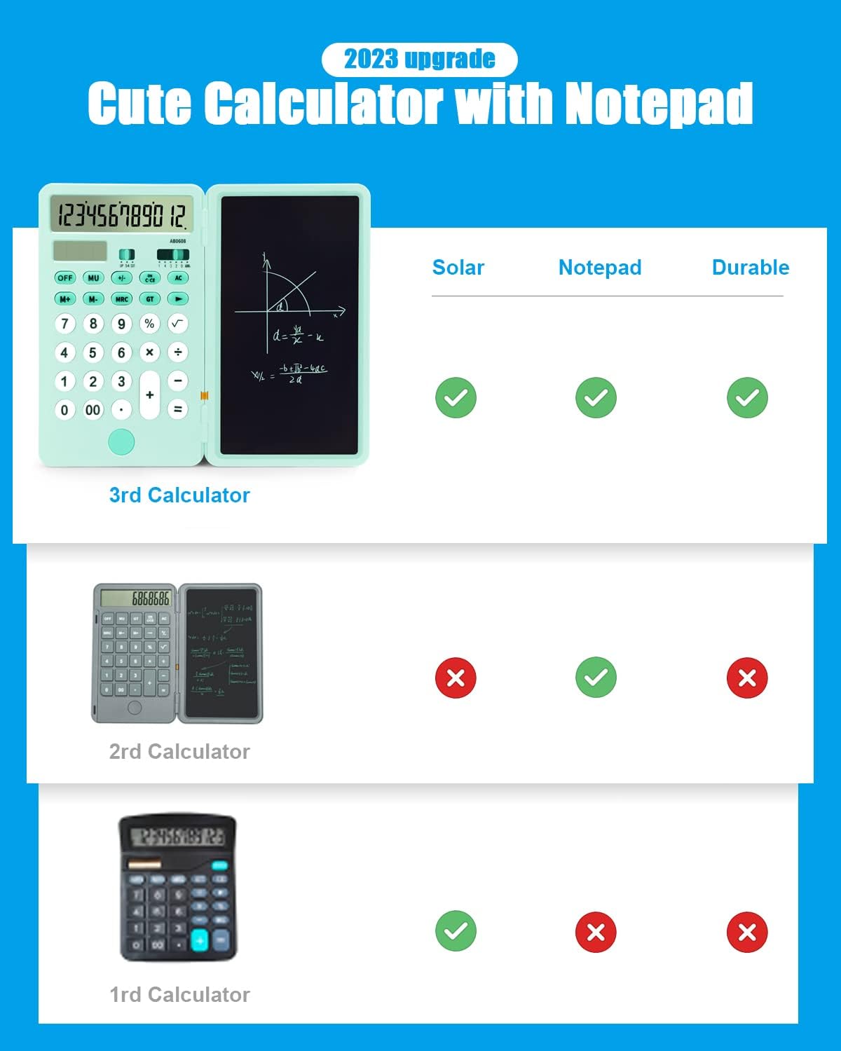 Calculator with LCD Writing Tablet Rechargeable and Solar Power