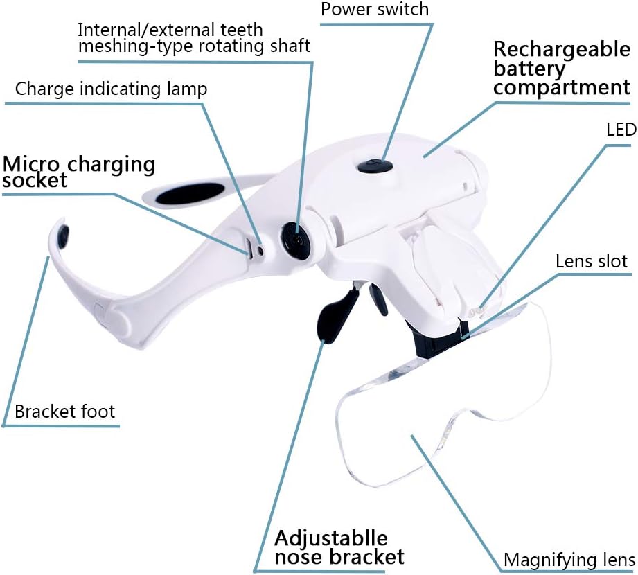 Head Magnifier with LED Light Jewelry Craft Watch Hobby 5 Lenses