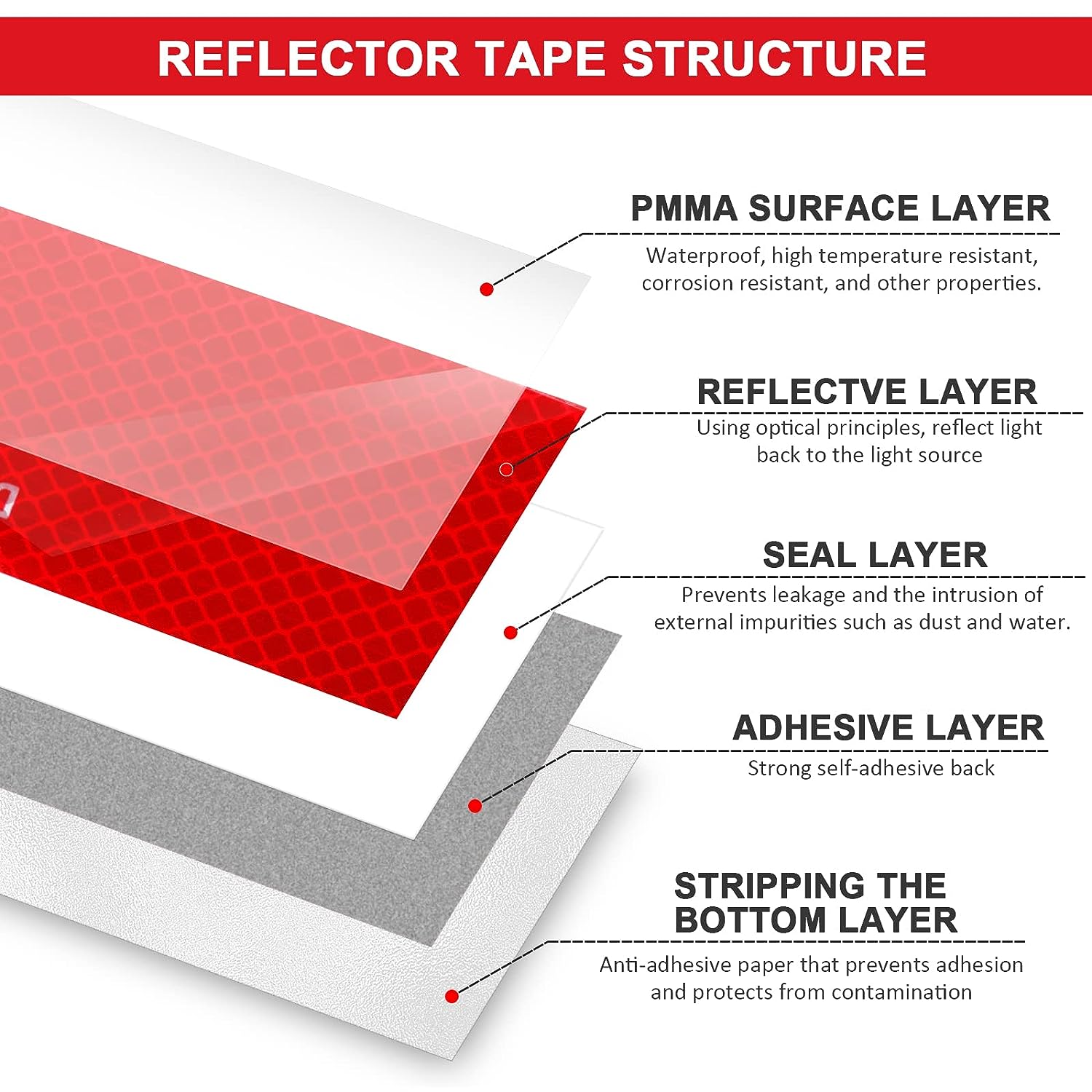 DOT-C2 Reflective Safety Warning Tape 2 Inch x 32 Feet Red/White