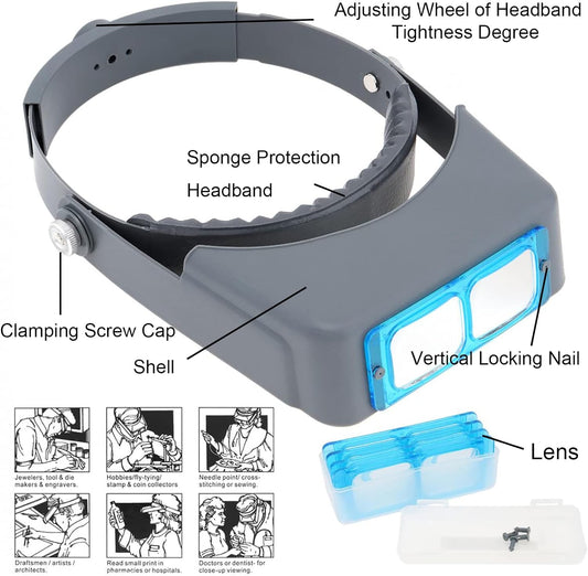 Headband Magnifier 1.5X,2.0X,2.5X,3.5X Lenses