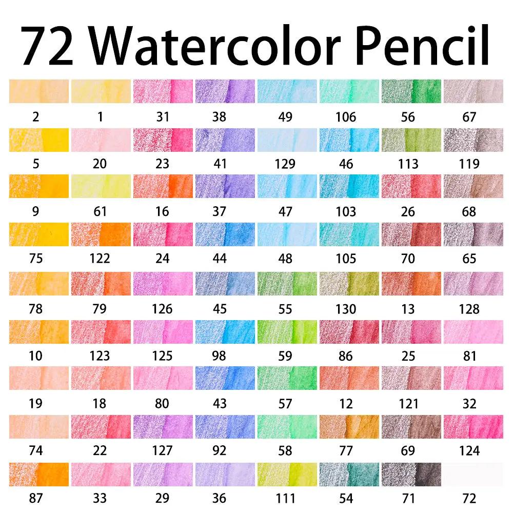 KALOUR 72 Watercolor Pencils Professional Art Drawing Pencil Set