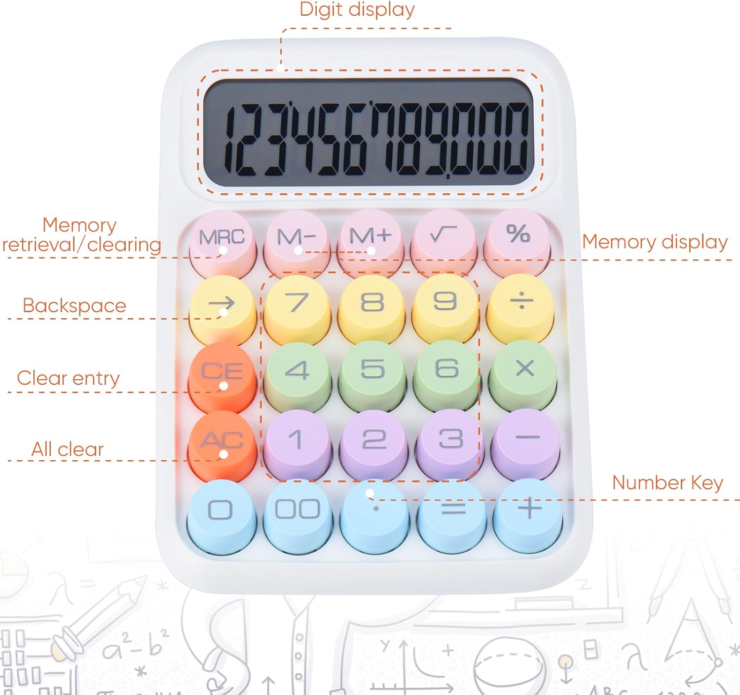 Colorful Candy Mechanical Pushbutton Calculator,12 Digit