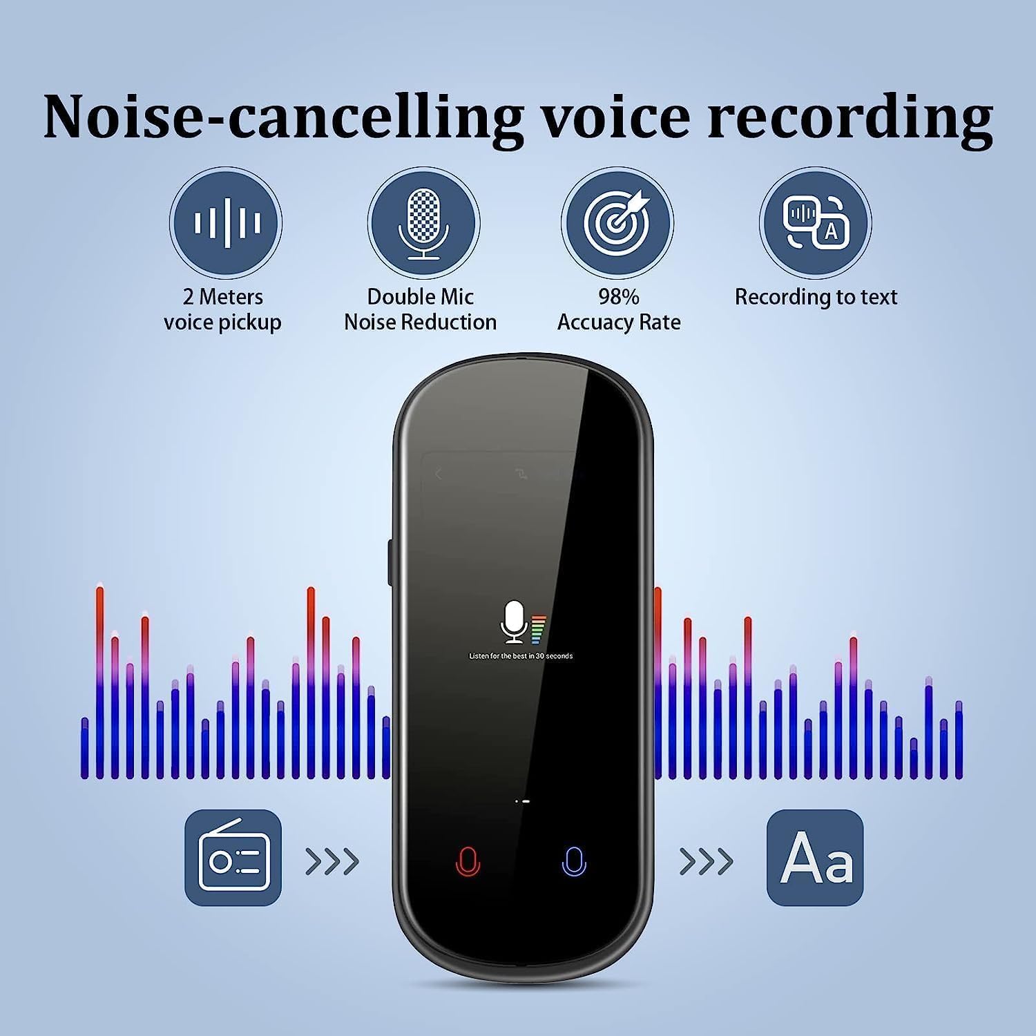 Z2 Intelligent Voice Translator,Electronic Instant 138 Foreign Language Translator