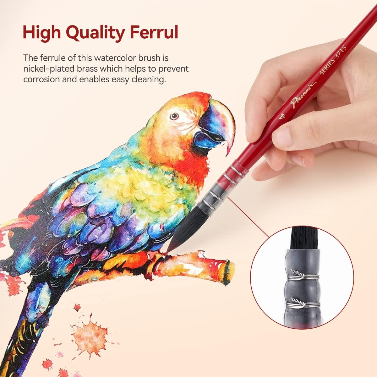 4PCS Watercolor Synthetic Squirrel Hair Paint Brushes Kit