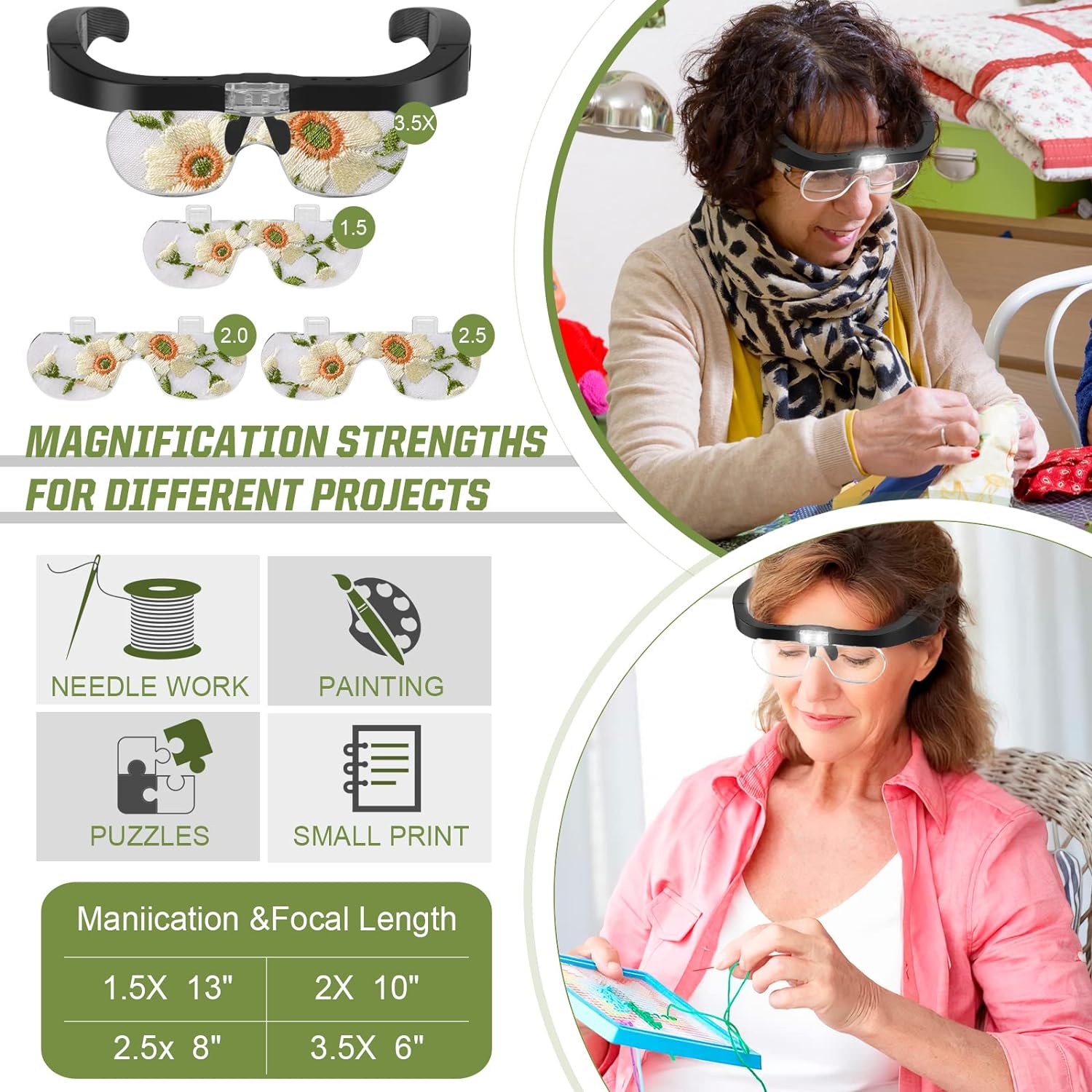 Rechargeable Headband Magnifying Magnifier Glass 1.5X-2X-2.5X-3.5X